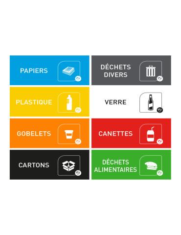 Sticker poubelle rectangulaire 120 x 50 mm