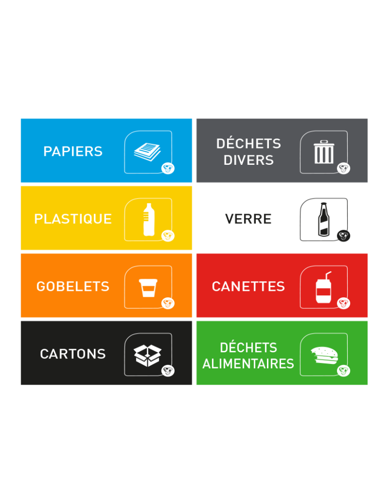 Sticker poubelle rectangulaire 120 x 50 mm