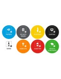 Round sticker Ø 100 mm