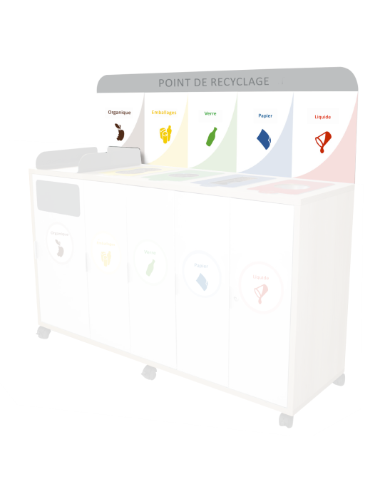 Panneau d'information pour Table de tri MALLORCA