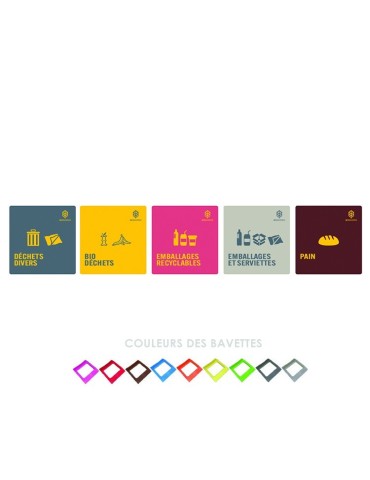 Table de Tri Trigo 3 Flux Adultes 2