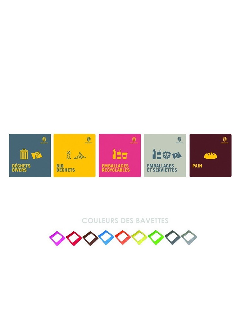 Table de Tri Trigo 3 Flux Adultes